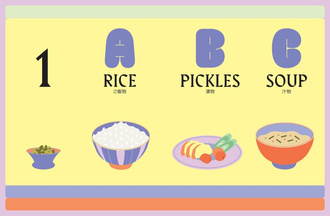 JapanEasy Bowls & Bento