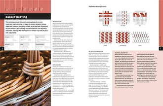 Manufacturing Processes for Textile and Fashion