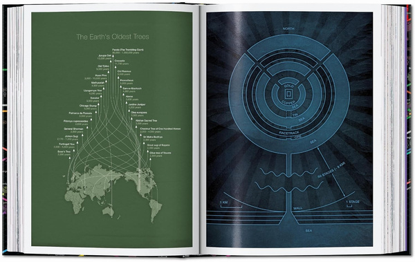 Information Graphics. 45th Ed.
