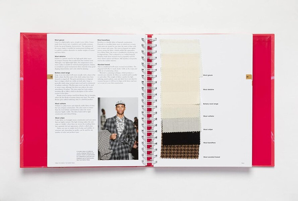 Fabric for Fashion : The Swatch Book Revised Second Edition