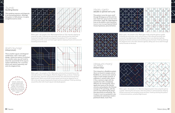 The Ultimate Sashiko Sourcebook