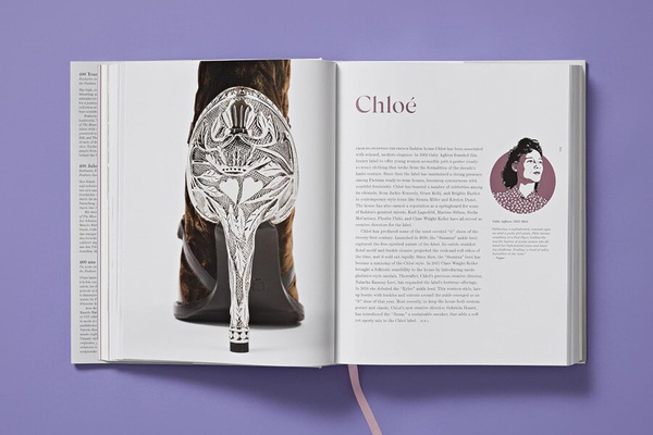 Shoes A-Z. The Collection of The Museum at FIT