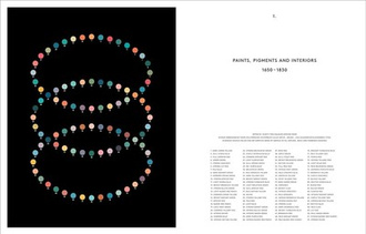 The Anatomy of Colour The Story of Heritage Paints and Pigments