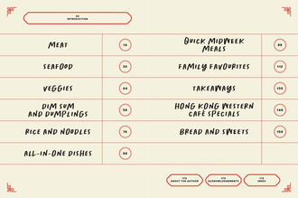 Simply Chinese : Recipes from a Chinese Home Kitchen