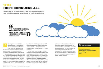 Great TED Talks: Leadership : An unofficial guide with words of wisdom from 100 TED speakers