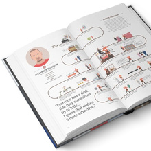 The Lives of 50 Fashion Legends : Visual biographies of the world's greatest designers