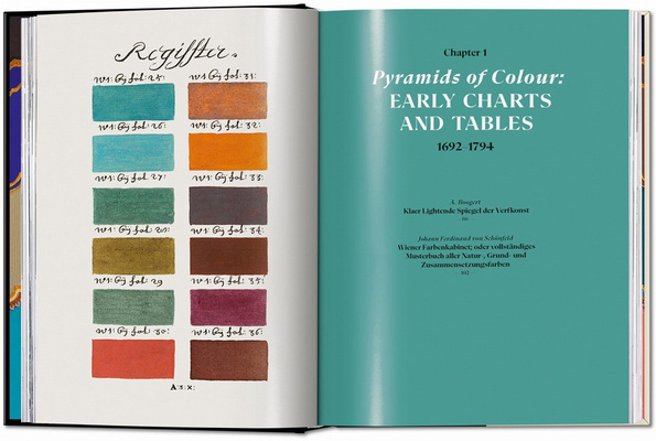 The Book of Colour Concepts 45th.