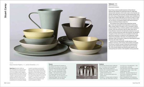 Ceramics Masterclass