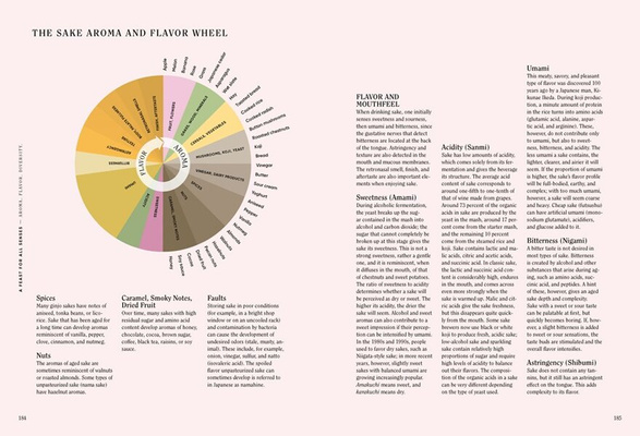 Sake : The Art and Craft of Japan's National Drink