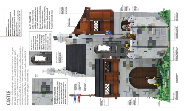 The LEGO Ideas Book : You Can Build Anything!