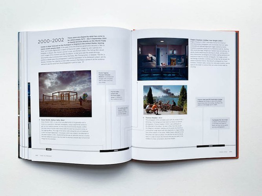 A Chronology of Photography