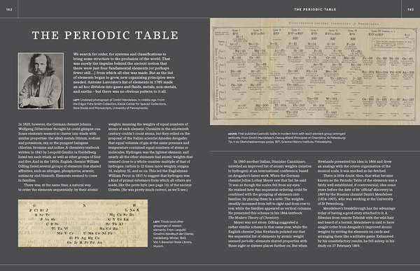 The Elements : A Visual History of Their Discovery