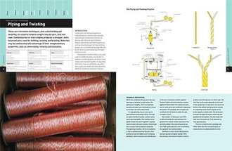 Manufacturing Processes for Textile and Fashion