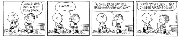 Peanuts: The Snoopy Collection
