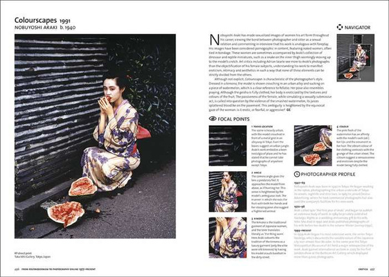 Photography: The Whole Story