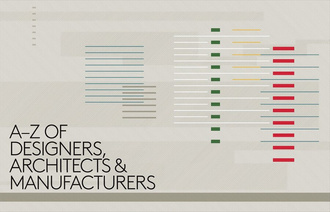 Modernist Design Complete