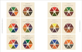 The Anatomy of Colour The Story of Heritage Paints and Pigments