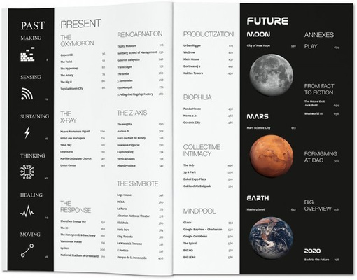 BIG. Formgiving. An Architectural Future History
