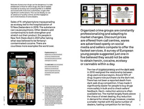 Should All Drugs Be Legalized?