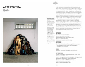 Modern Art (Art Essentials)