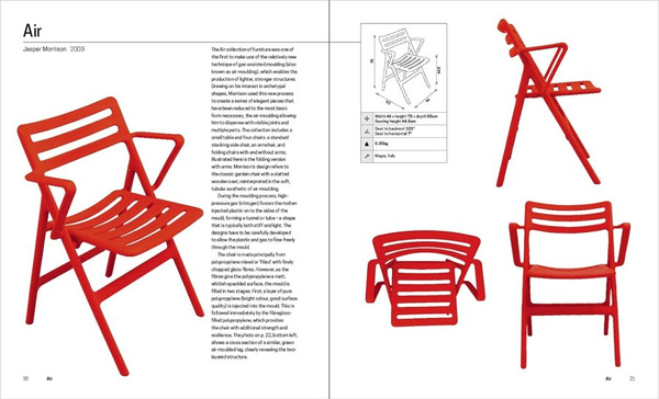 Chair Anatomy : Design and Construction
