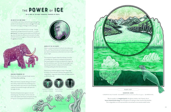 Bang : The wild wonders of Earth’s phenomena