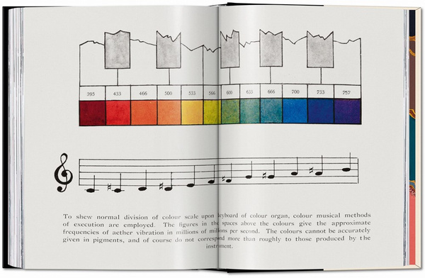 The Book of Colour Concepts 45th.