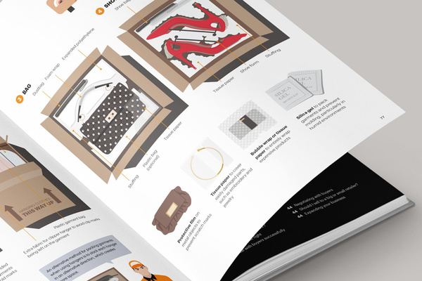 The Fashion Business Manual : An Illustrated Guide to Building a Fashion Brand