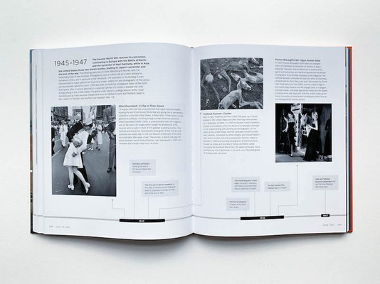 A Chronology of Photography