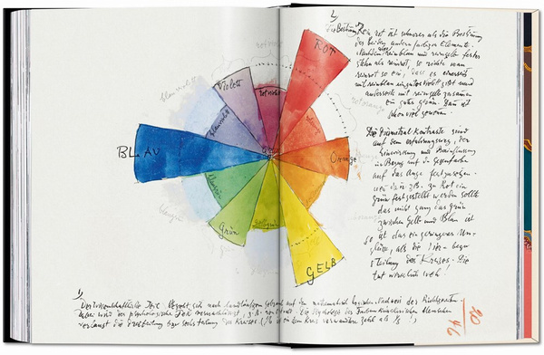 The Book of Colour Concepts 45th.