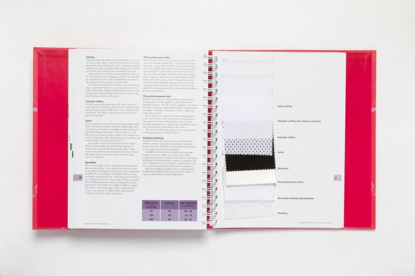 Fabric for Fashion : The Swatch Book Revised Second Edition