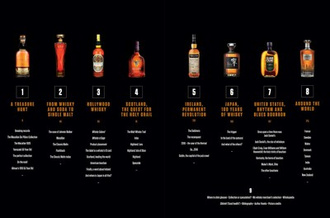 Rare Whisky : Explore the World's Most Exquisite Spirits