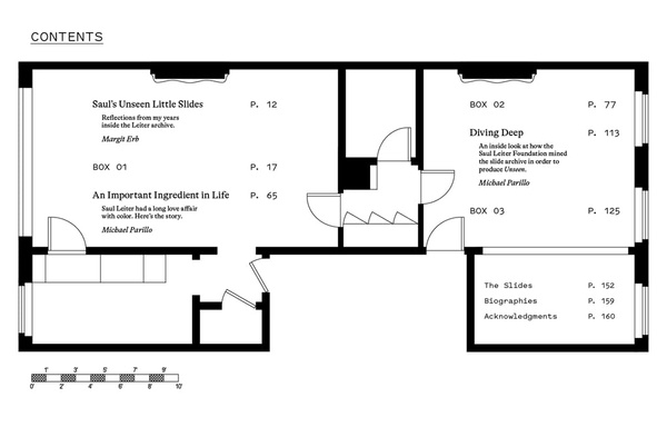 The Unseen Saul Leiter