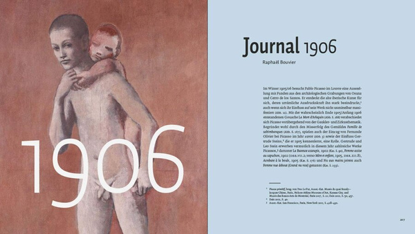 Picasso – Blaue und Rosa Periode