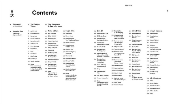 Japanese Design Since 1945