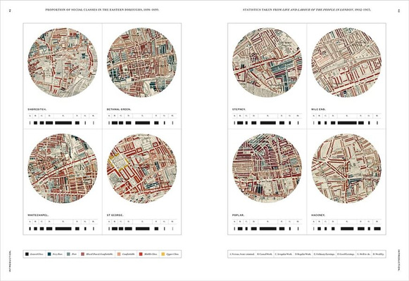 Charles Booth's London Poverty Maps