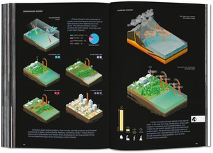 BIG. Formgiving. An Architectural Future History