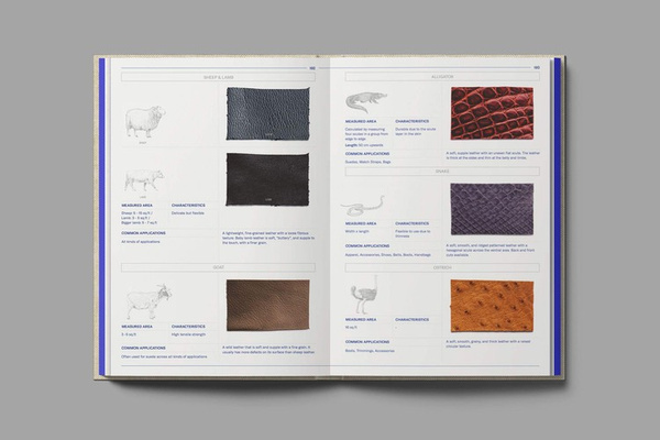 Textilepedia