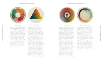 The Anatomy of Colour: The Story of Heritage Paints and Pigments