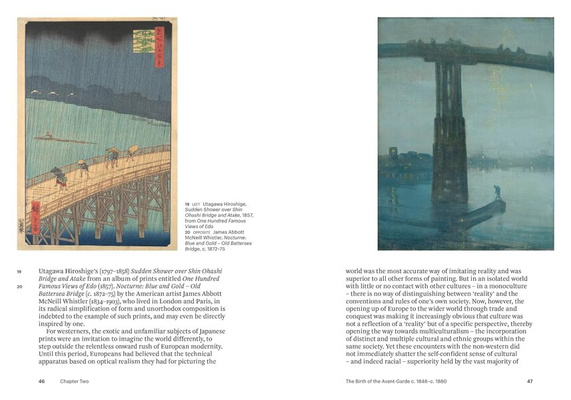 Modern Painting : A Concise History