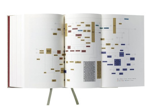 Wine Grapes: A complete guide to 1,368 vine varieties, including their origins and flavours