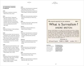 Surrealism (Art Essentials)