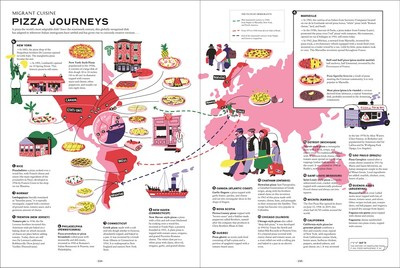 Let's Eat Italy! : Everything You Want to Know About Your Favorite Cuisine