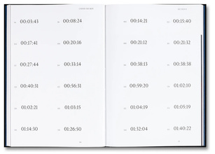 Under the Skin Screenplay Book EGZEMPLARZ USZKODZONY