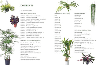 House Plants for Every Space