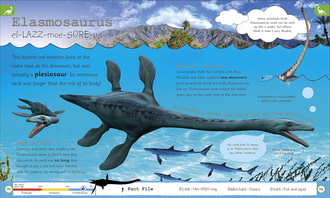 My Encyclopedia of Very Important Dinosaurs