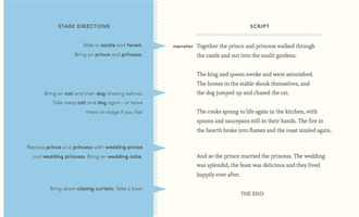 The Sleeping Beauty Theatre : Put on your own show