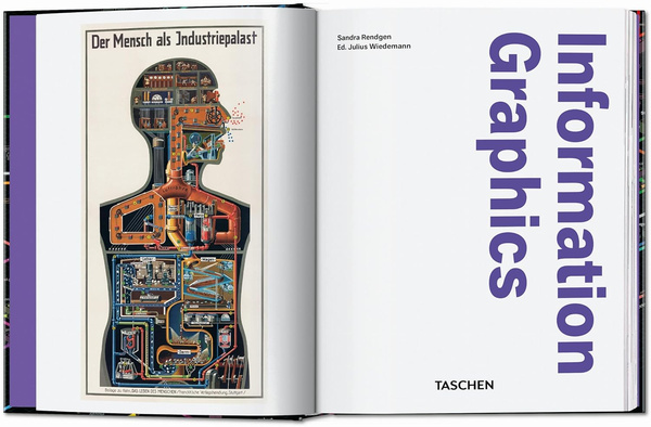 Information Graphics. 45th Ed.