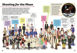 Imagine You Were There... Walking on the Moon