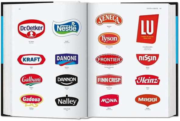 Logo Design. Global Brands